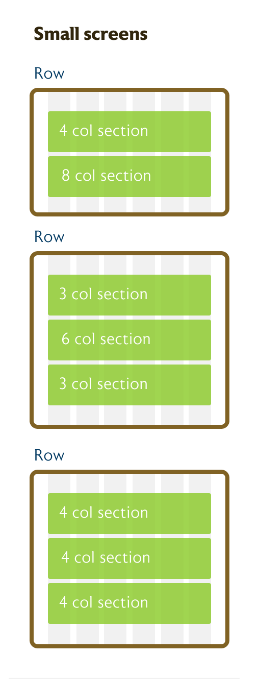 Example 2 of column layouts