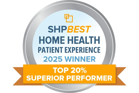 Top 20% Superior Performer